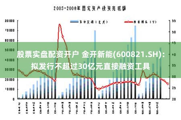 股票实盘配资开户 金开新能(600821.SH)：拟发行不超过30亿元直接融资工具