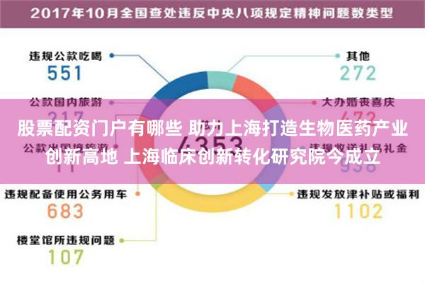 股票配资门户有哪些 助力上海打造生物医药产业创新高地 上海临床创新转化研究院今成立