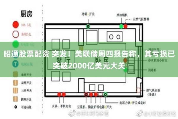 昭通股票配资 突发！美联储周四报告称，其亏损已突破2000亿美元大关