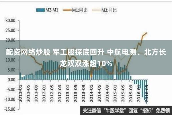 配资网络炒股 军工股探底回升 中航电测、北方长龙双双涨超10%