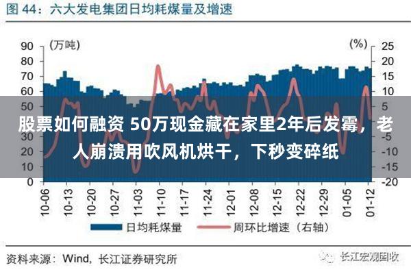 股票如何融资 50万现金藏在家里2年后发霉，老人崩溃用吹风机烘干，下秒变碎纸