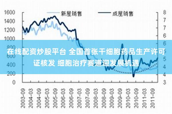 在线配资炒股平台 全国首张干细胞药品生产许可证核发 细胞治疗赛道迎发展机遇