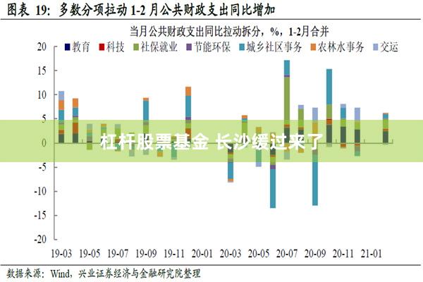 杠杆股票基金 长沙缓过来了