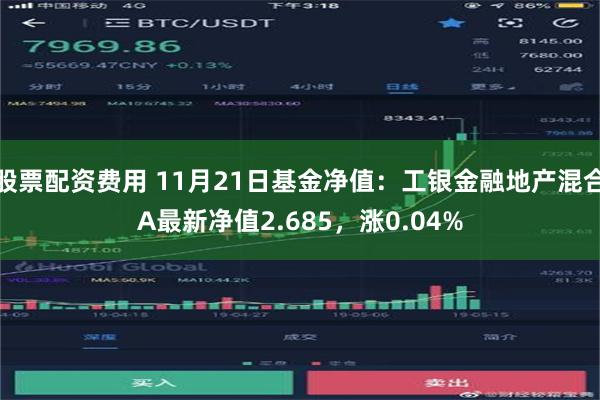 股票配资费用 11月21日基金净值：工银金融地产混合A最新净值2.685，涨0.04%