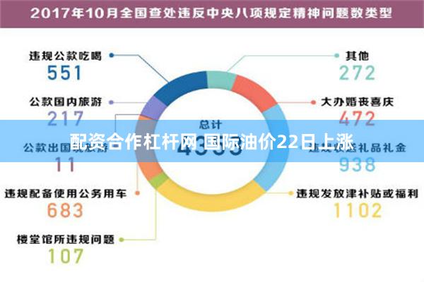 配资合作杠杆网 国际油价22日上涨