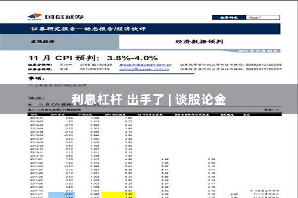 利息杠杆 出手了 | 谈股论金