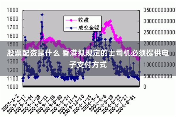 股票配资是什么 香港拟规定的士司机必须提供电子支付方式