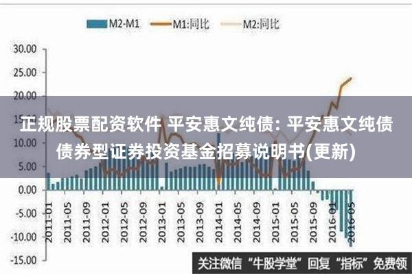 正规股票配资软件 平安惠文纯债: 平安惠文纯债债券型证券投资基金招募说明书(更新)