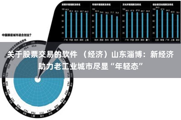 关于股票交易的软件 （经济）山东淄博：新经济助力老工业城市尽显“年轻态”