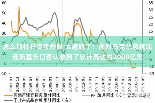 怎么加杠杆资金炒股 太尴尬了！面对乌克兰总统泽连斯基矢口否认收到了总计高达约2000亿美